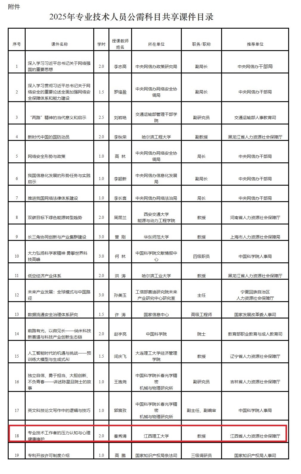 屏幕截图_24-3-2025_1495_zsgx.mohrss.gov.cn